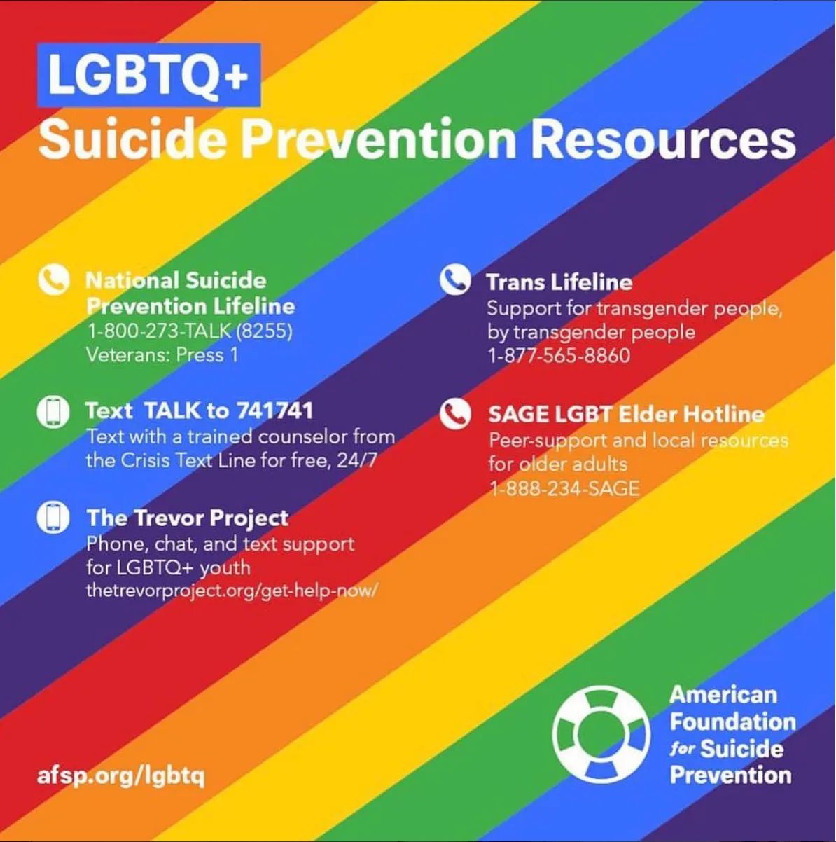 LGBTQ+ resources list